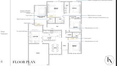 Main picture of 501 E Alameda Dr