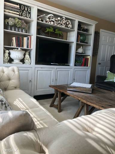 Main picture of 7306 Rectors Ln