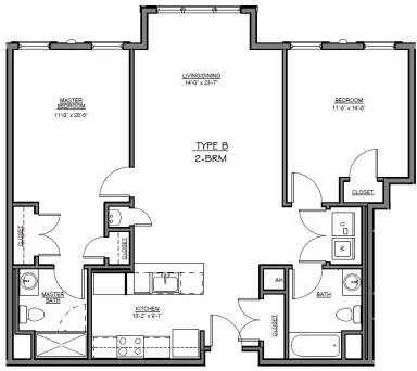 Property view