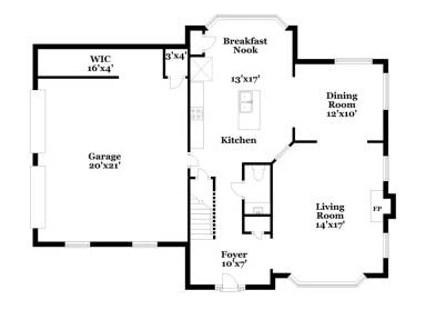 Property view