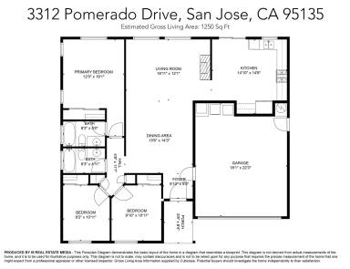 Main picture of 3312 Pomerado Dr