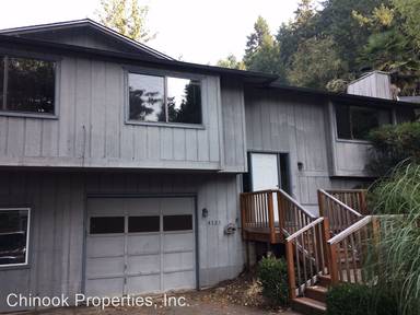 Main picture of 4125 E Amazon Dr