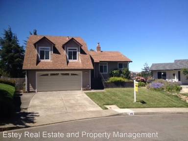 Main picture of 346 Bridgeview Ct