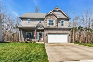 Main picture of 1050 Brightwood Ct