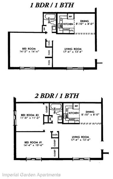 Main picture of 3630 Imperial Gardens Dr