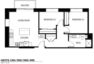 Property view