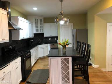 Main picture of 4405 Sinclair Ave