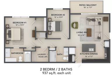 Property view