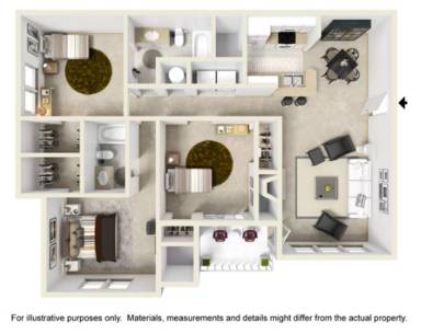 Property view