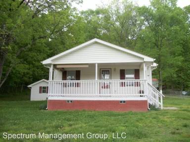 Main picture of 1042 Fowlers Ridge Rd
