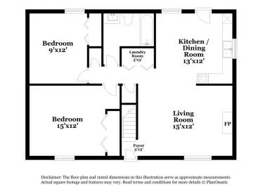 Property view