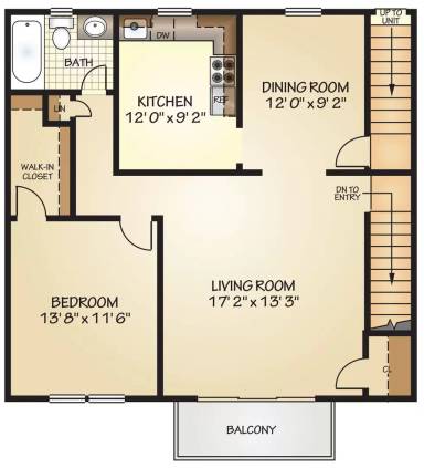 Property view