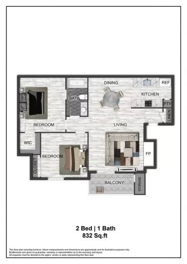 Property view