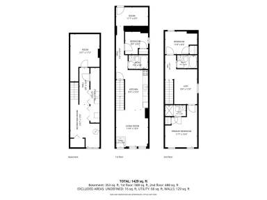 Main picture of 2213 E Madison St