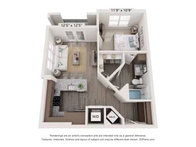 Property view