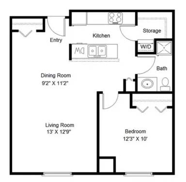 Property view
