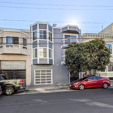 Main picture of 3321 26th St