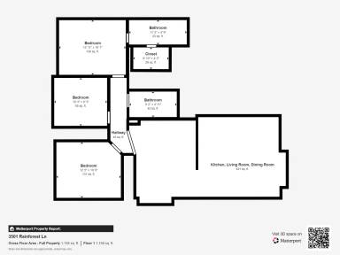 Main picture of 3501 Rainforest Ln