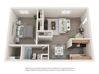 Property view