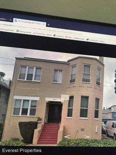 Main picture of 2217 Dwight Way