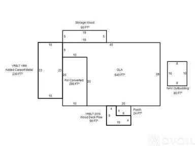 Main picture of 3109 SE 16th St