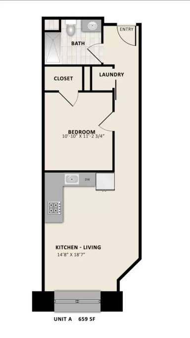 Property view