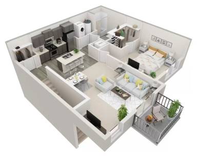 Property view