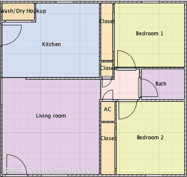 Main picture of 1643 NE 71st St