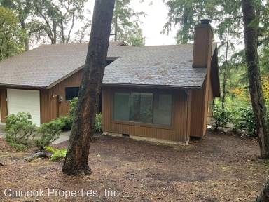 Main picture of 422 Brookside Dr