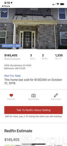 Main picture of 5205 Wyndholme Cir