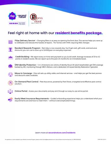 Main picture of 1050 Azalea Garden Dr