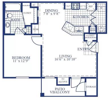 Property view