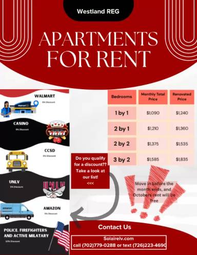 Main picture of Solaire Apartments