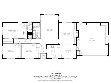 Main picture of 3709 Columbine Dr
