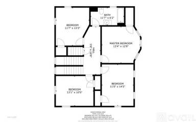 Main picture of 3641 Olinville Ave