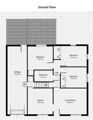Main picture of 3640 Edward St NE
