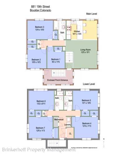 Main picture of 879 19th St