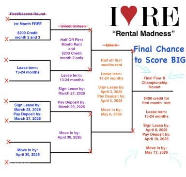 Main picture of 896 Ellsworth Ave