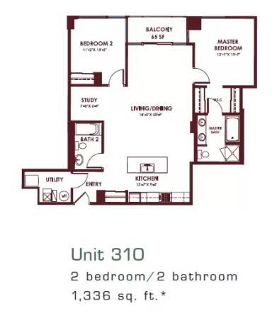 Main picture of 1624 W Division St