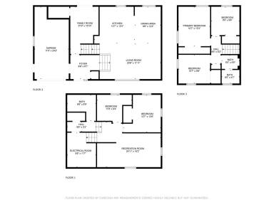 Main picture of 204 Jerome St