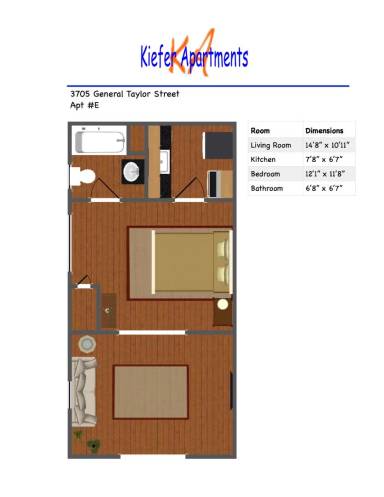 Main picture of 3705 General Taylor - Unit B