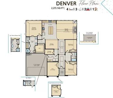 Main picture of 2712 Prairie Chapel Ct