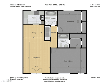 Main picture of 5121 Gaston 205 Ave