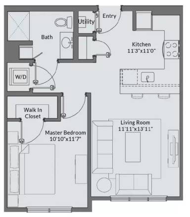 Property view
