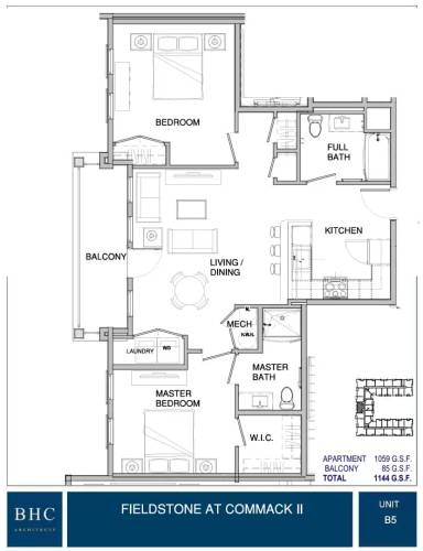 Property view