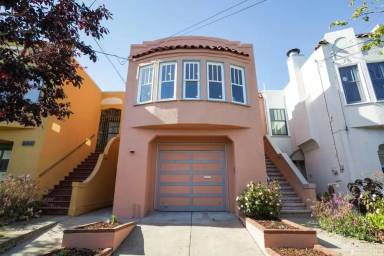 Main picture of Mangels Ave