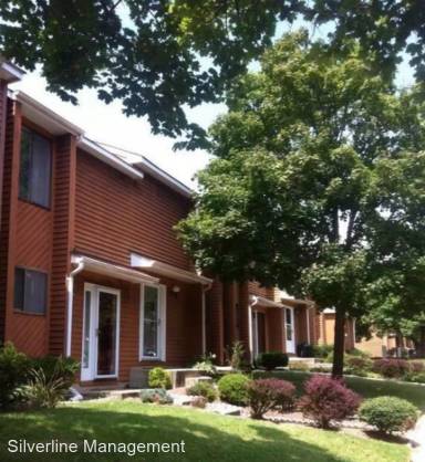 Main picture of 1358 Hazel Nut Ct