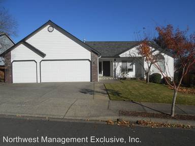 Main picture of 3613 NW 31st Ave