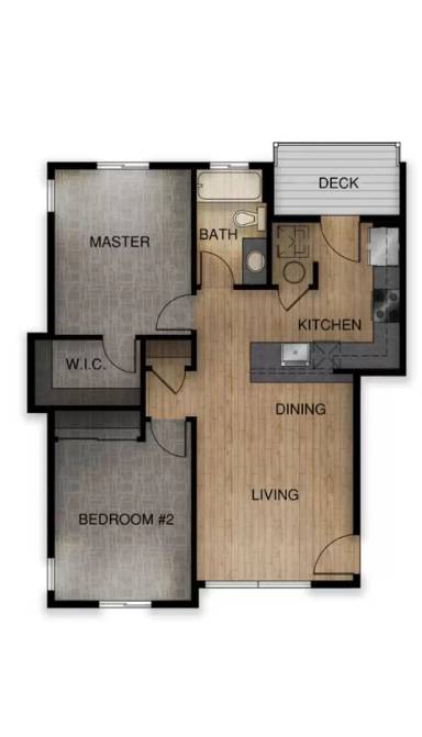 Property view