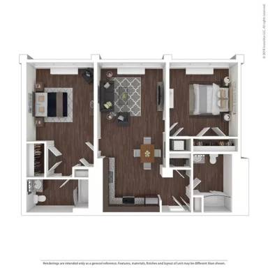 Property view